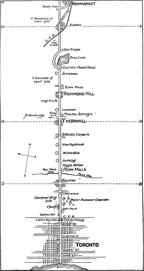 [Toronto to Lake Simcoe, Roche's Point, Sutton, Jackson's Point, Beaverton]
